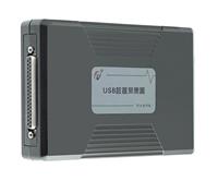 USB2889